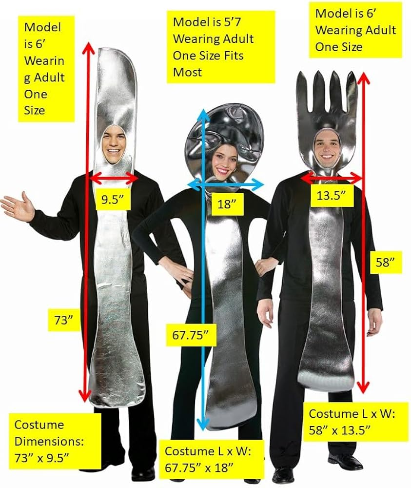 Adults Spoon and Soup Fork Cos - đánh giá và giá Kitchen Utensils