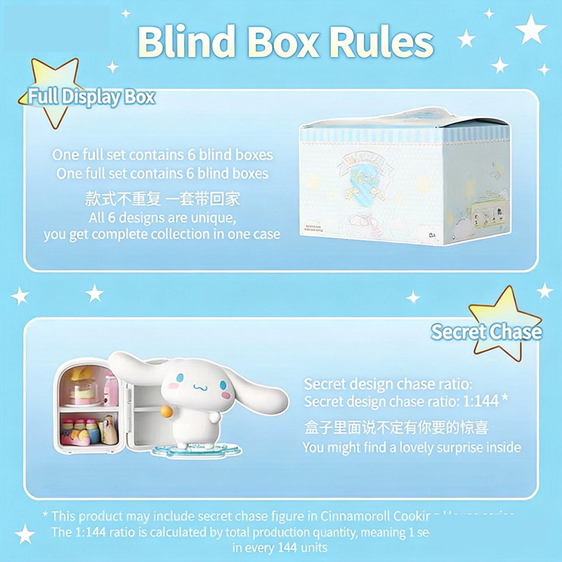 Official Licensed Sanrio Cinna - đánh giá và giá Miniature Baking Kitchen
