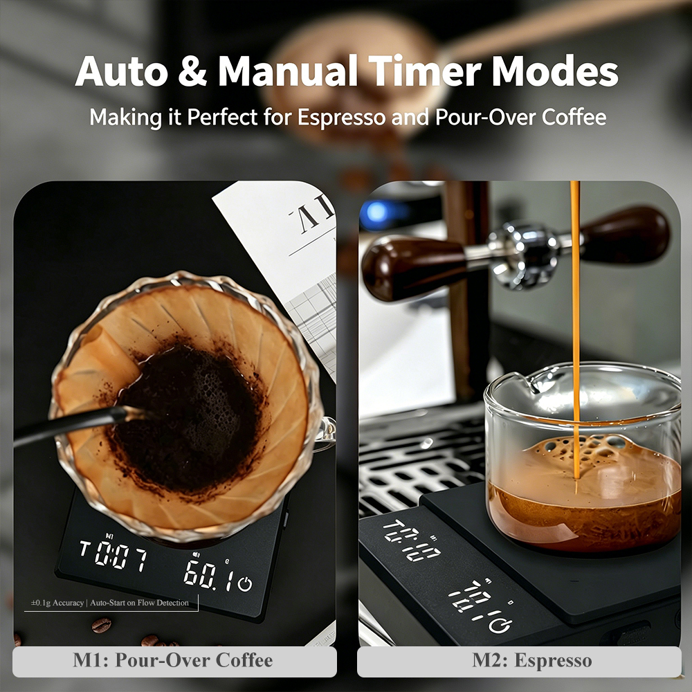Mini Digital Coffee Scale with - đánh giá và giá Miniature Baking Kitchen