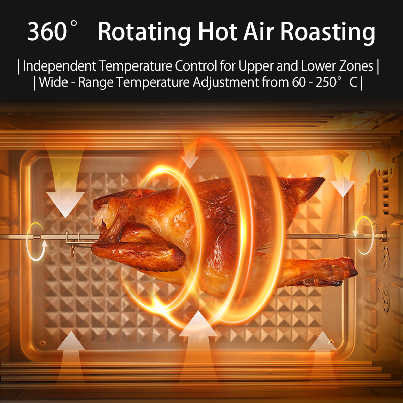 SUNATUR 2200w hot air circulat - đánh giá và giá Kitchen Baking Table