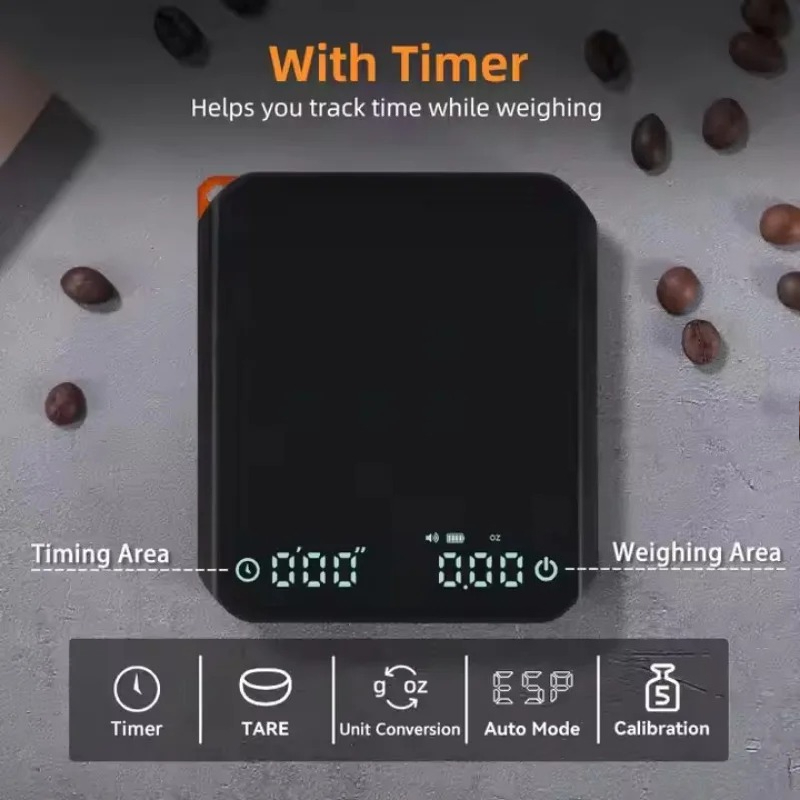 KitchenMini Coffee Scale with  - đánh giá và giá Miniature Baking Kitchen