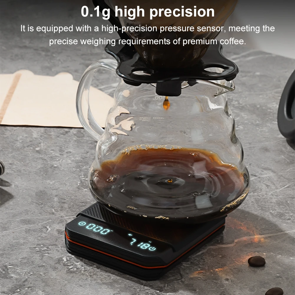KitchenMini Coffee Scale with  - đánh giá và giá Miniature Baking Kitchen