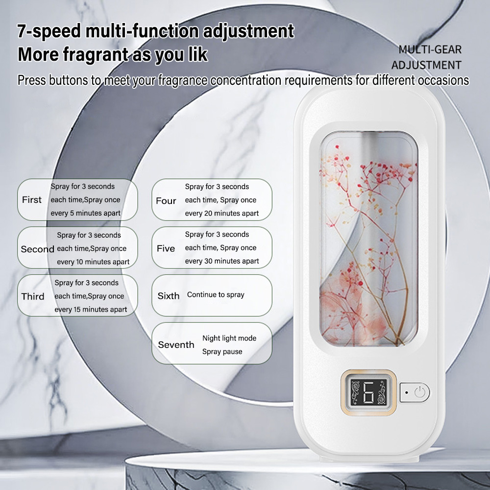 Aromatherapy Machine Automatic - đánh giá và giá Kitchen Baking Essentials
